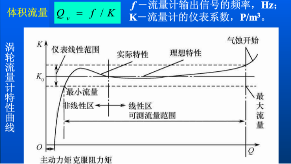 渦輪草莓视频免费观看下载的流量怎麽計算？
